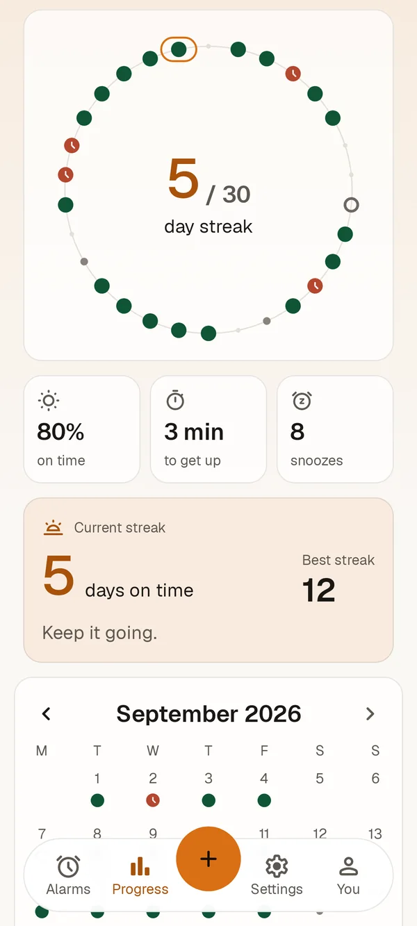 Progress: 30 mornings in a ring and a calendar